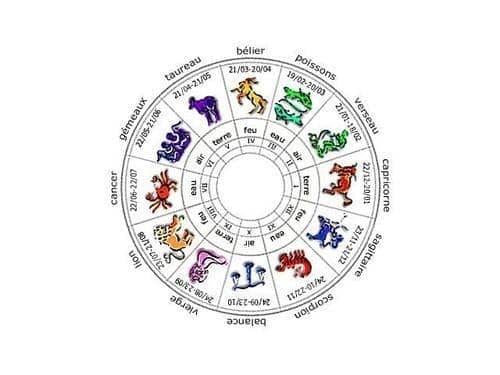 descendant astrologie